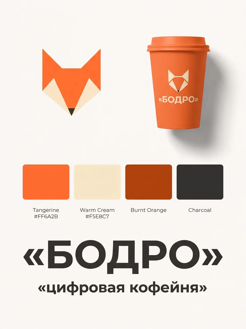 Бренд-борд цифровой кофейни «БОДРО»: лого-лис, оранжевая палитра, фирменный стакан